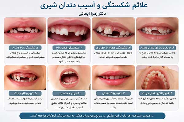 ترمیم شکستگی دندان شیری