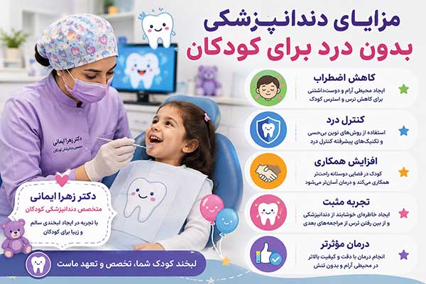 دندانپزشکی بدون درد برای کودکان