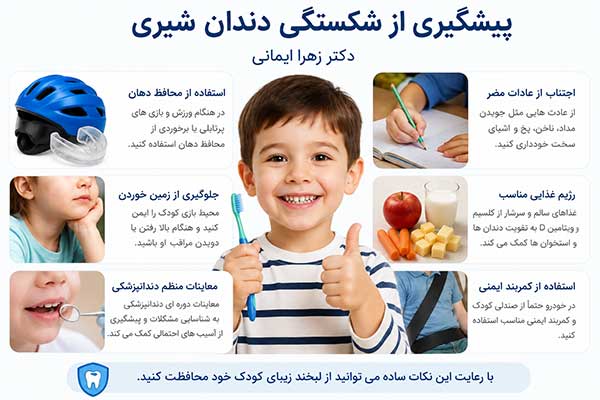 ترمیم شکستگی دندان شیری