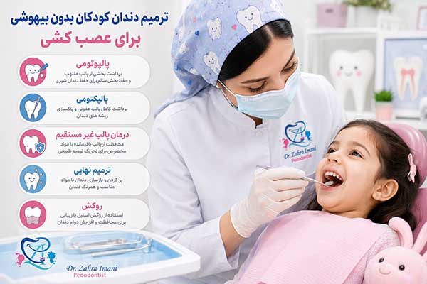 ترمیم دندان کودکان بدون بیهوشی