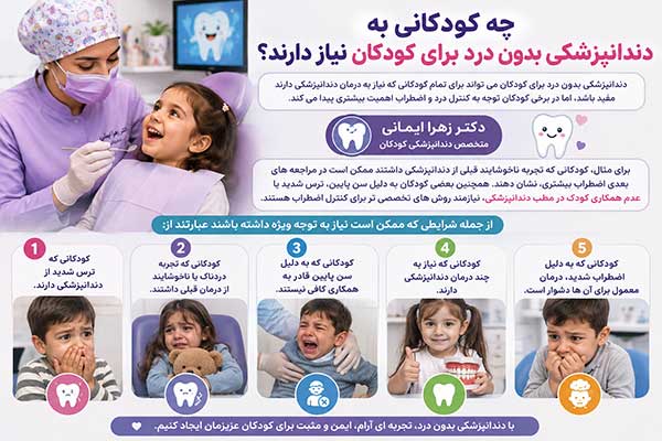 دندانپزشکی بدون درد برای کودکان