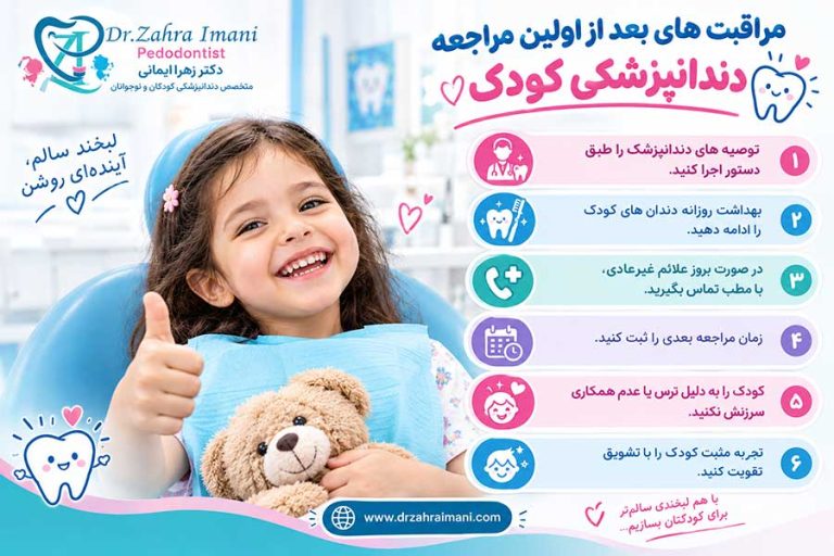اولین ویزیت دندانپزشکی کودک
