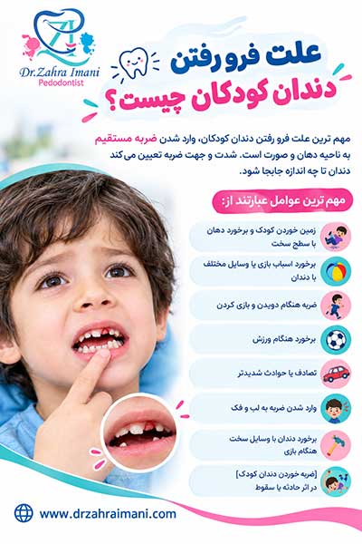 فرو رفتن دندان کودکان