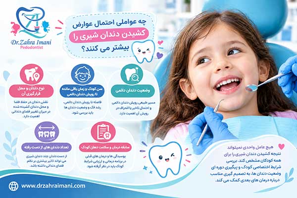 عوارض کشیدن دندان شیری کودکان