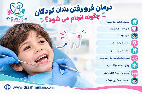 فرو رفتن دندان کودکان
