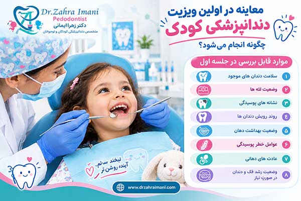 اولین ویزیت دندانپزشکی کودک