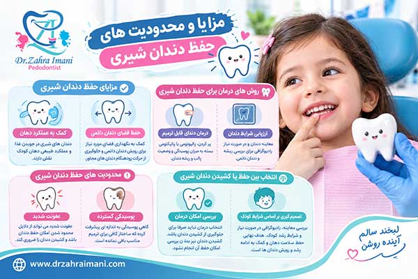 عوارض کشیدن دندان شیری کودکان