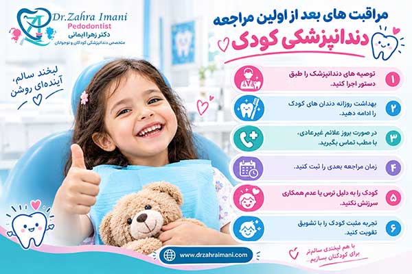 اولین ویزیت دندانپزشکی کودک